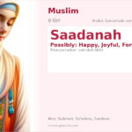 Saadanah Name Meaning and Details