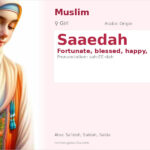 Saaedah Name Meaning and Details
