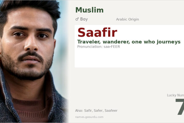 Saafir Name Meaning — Arabic Origin, Boy Name & Details (2025)