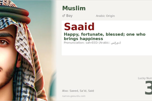 Saaid Name Meaning — Arabic Origin, Boy Name & Details (2025)