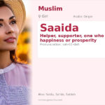 Saaida Name Meaning and Details
