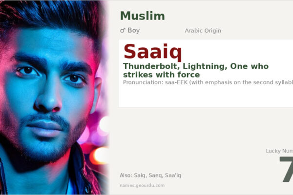 Saaiq Name Meaning — Arabic Origin, Boy Name & Details (2025)