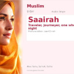 Saairah Name Meaning and Details