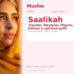 Saalikah Name Meaning and Details