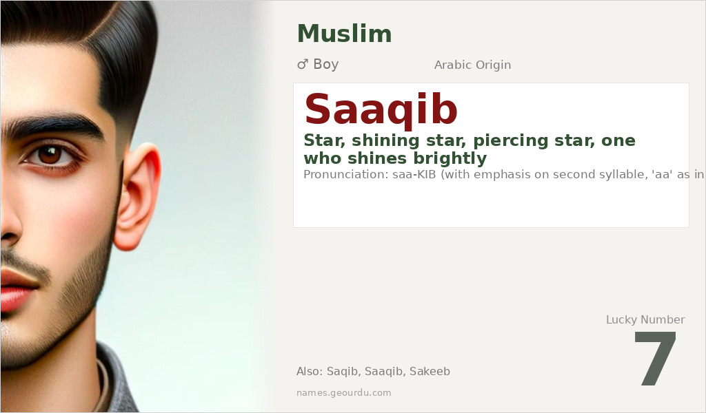 Saaqib Name Meaning and Details