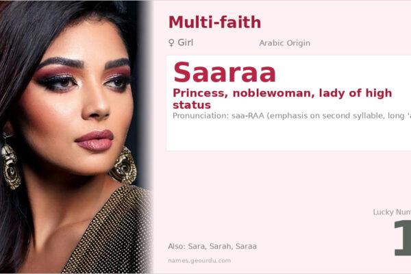 Saaraa Name Meaning — Princess, Origin & Personality (2025)