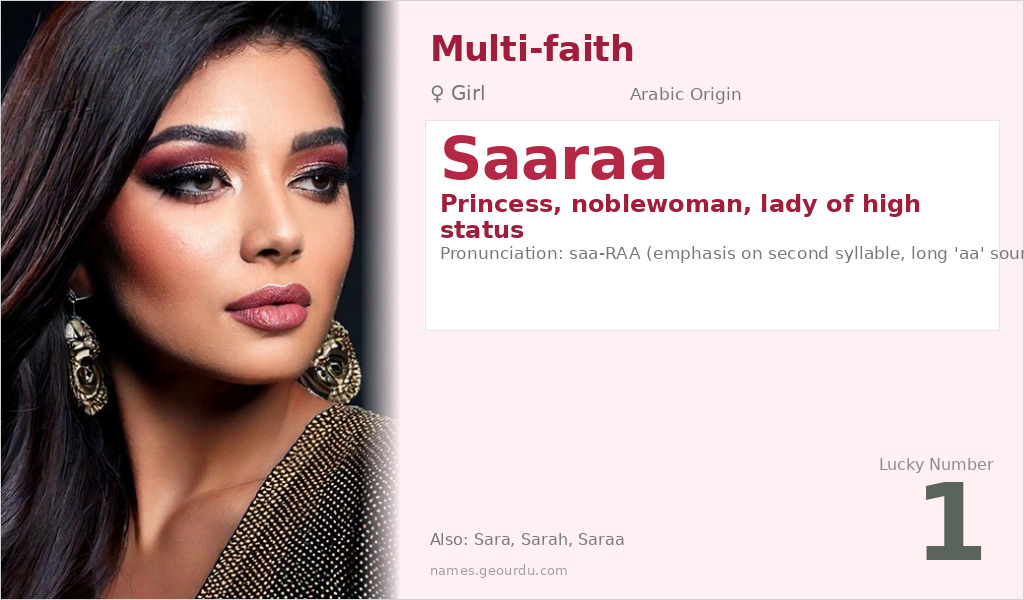 Saaraa Name Meaning and Details