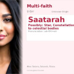 Saatarah Name Meaning and Details