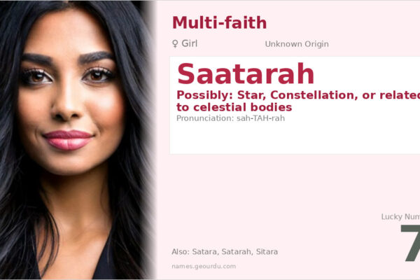 Saatarah Name Meaning — Origin, Gender & Details (2025)
