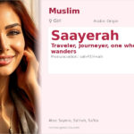 Saayerah Name Meaning and Details