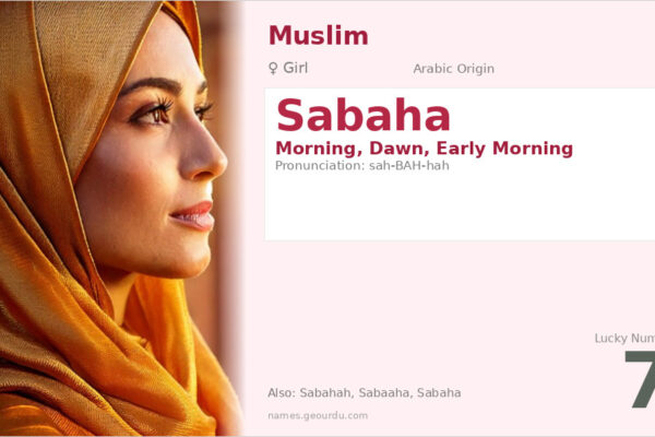 Sabaha Name Meaning — Arabic Origin, Girl Name & Details (2025)