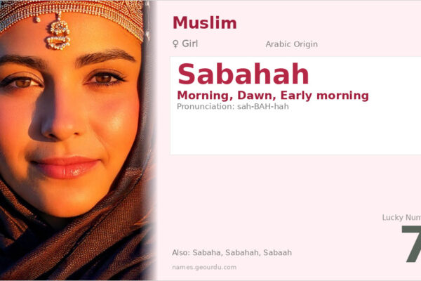 Sabahah Name Meaning — Arabic Origin, Girl Name & Details (2025)
