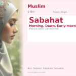 Sabahat Name Meaning and Details