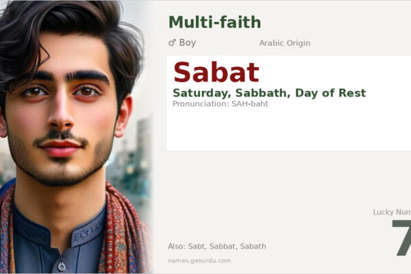 Sabat Name Meaning — Origin, Gender & Details (2025)