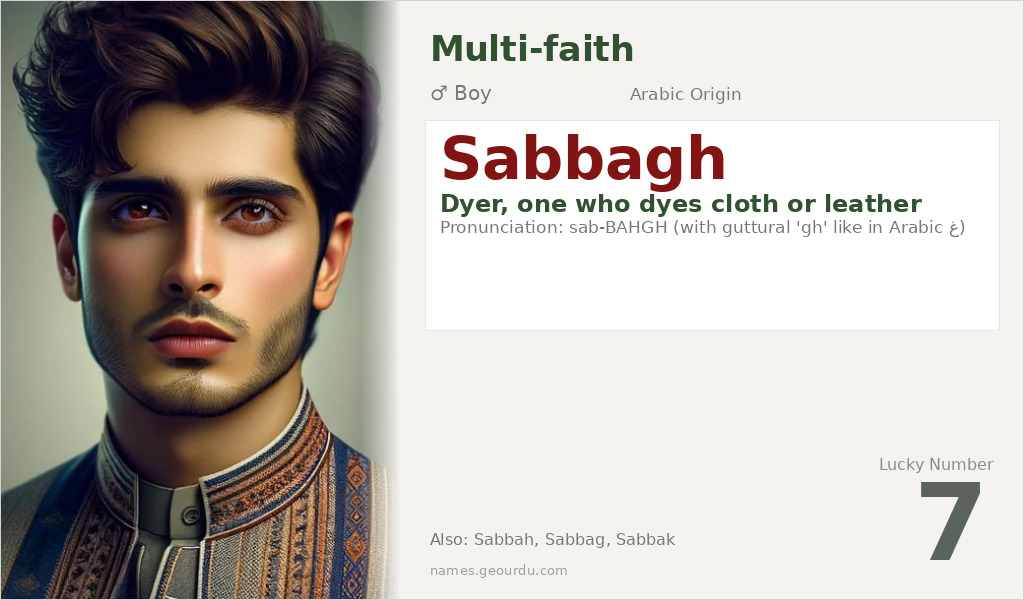 Sabbagh Name Meaning and Details