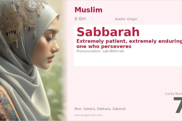 Sabbarah Name Meaning — Arabic Origin, Girl’s Name & Details (2025)