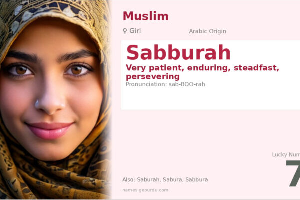 Sabburah Name Meaning — Arabic Origin, Girl Name & Islamic Significance (2025)