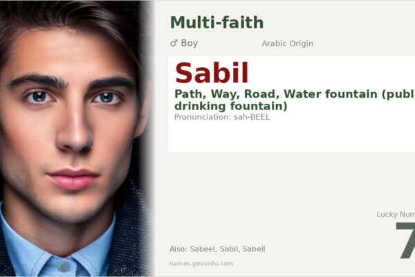 Sabil Name Meaning — Arabic Origin, Boy’s Name & Cultural Significance (2025)