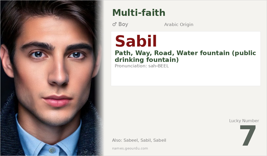 Sabil Name Meaning and Details