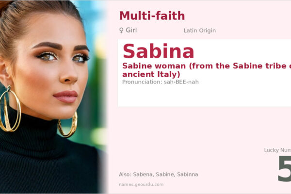 Sabina Name Meaning — Origin, Gender & Details (2025)