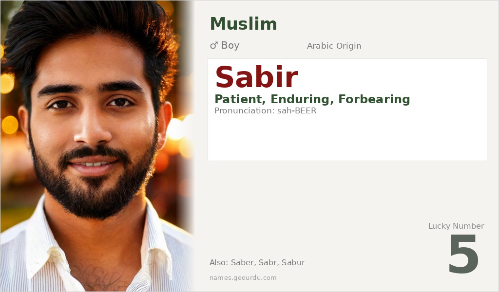 Sabir Name Meaning and Details