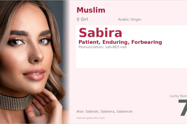 Sabira Name Meaning — Arabic Origin, Girl Name & Islamic Significance (2025)