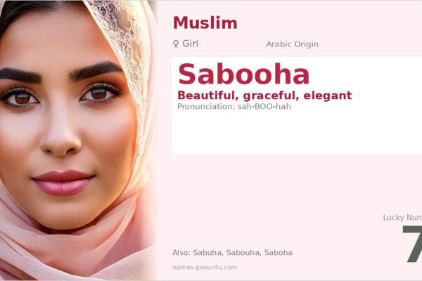 Sabooha Name Meaning — Arabic Origin, Girl Name & Details (2025)