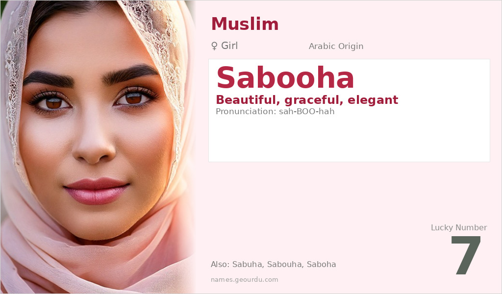 Sabooha Name Meaning and Details