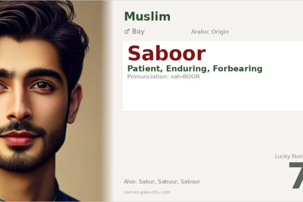 Saboor Name Meaning — Arabic Origin, Boy & Details (2025)