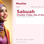 Sabuah Name Meaning and Details