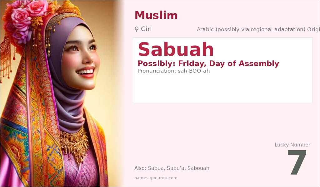 Sabuah Name Meaning and Details