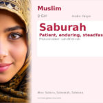 Saburah Name Meaning and Details