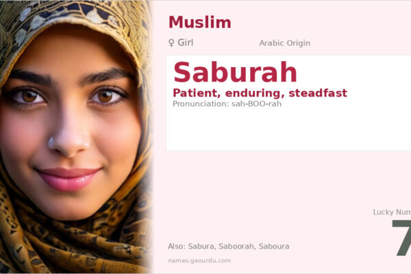 Saburah Name Meaning — Arabic Origin, Girl’s Name & Details (2025)