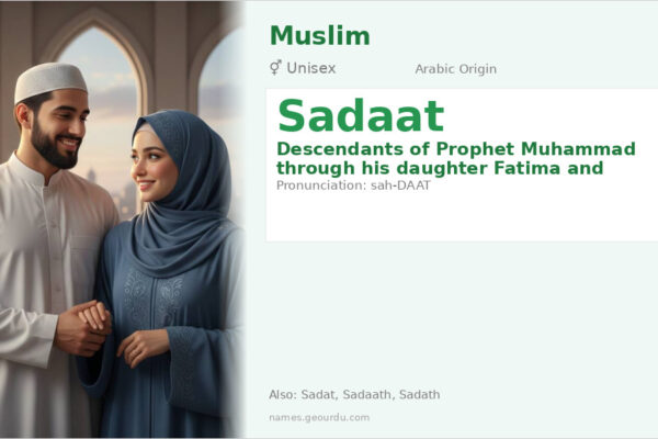 Sadaat Meaning — Arabic Honorific Title for Prophet’s Descendants