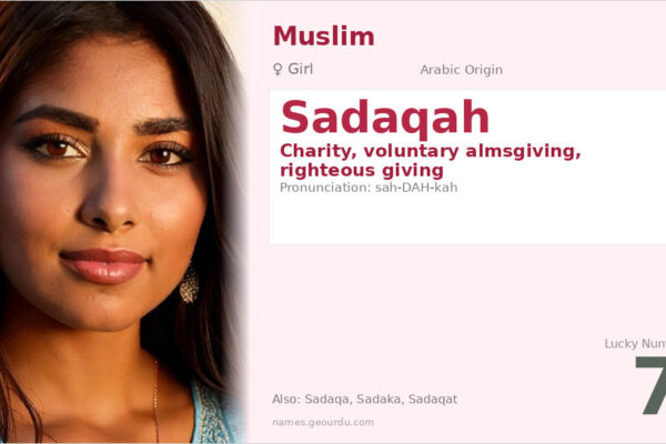 Sadaqah Name Meaning — Arabic Origin, Girl’s Name & Islamic Charity (2025)