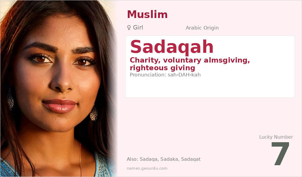 Sadaqah Name Meaning and Details