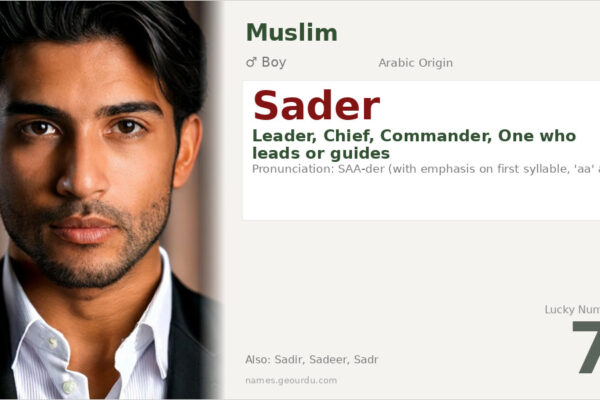 Sader Name Meaning — Arabic Origin, Leadership & Details (2025)