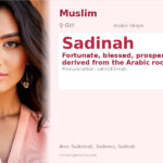 Sadinah Name Meaning and Details