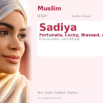 Sadiya Name Meaning and Details