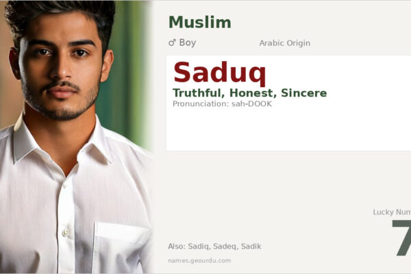 Saduq Name Meaning — Arabic Origin, Boy Name & Details (2025)