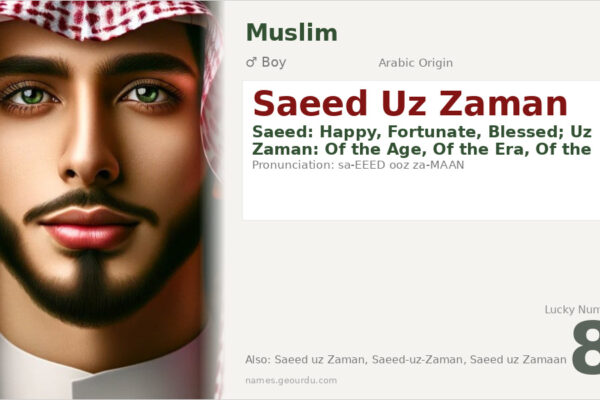 Saeed Uz Zaman Meaning — Arabic Origin, Boy Name & Details (2025)