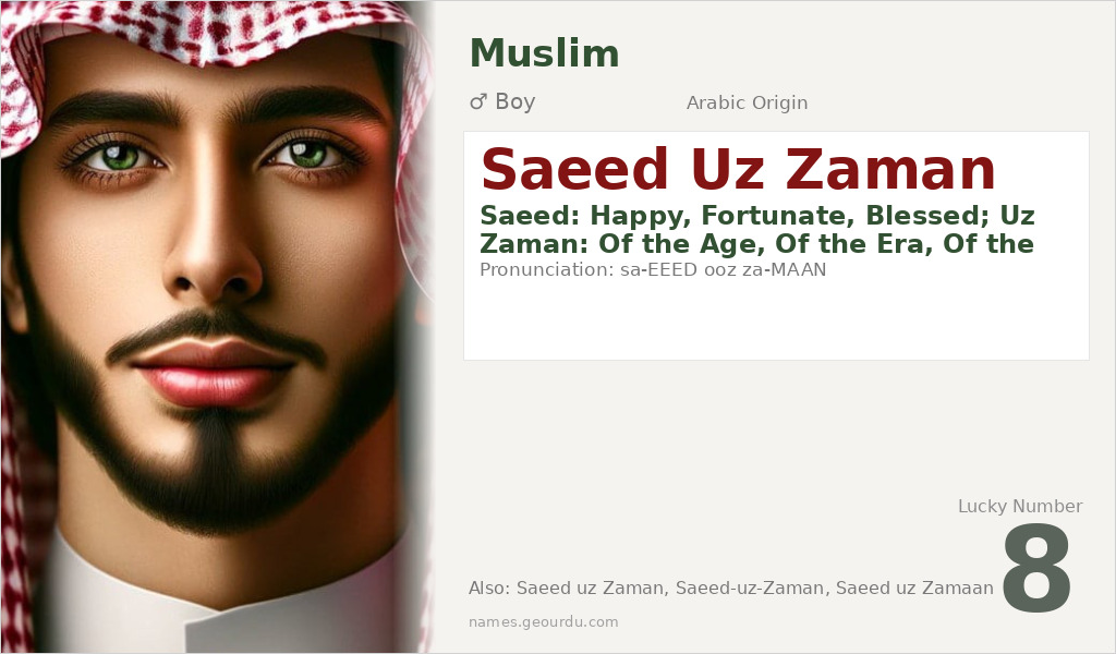 Saeed Uz Zaman Name Meaning and Details