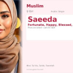 Saeeda Name Meaning and Details