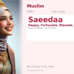 Saeedaa Name Meaning and Details