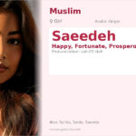 Saeedeh Name Meaning and Details