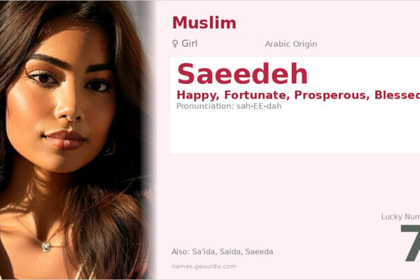 Saeedeh Name Meaning — Arabic Origin, Girl Name & Details (2025)