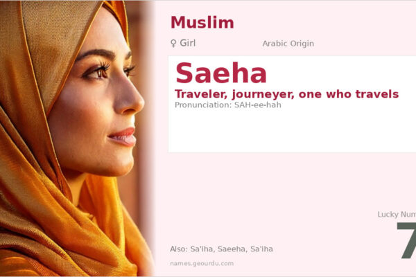Saeha Name Meaning — Arabic Origin, Girl Name & Details (2025)