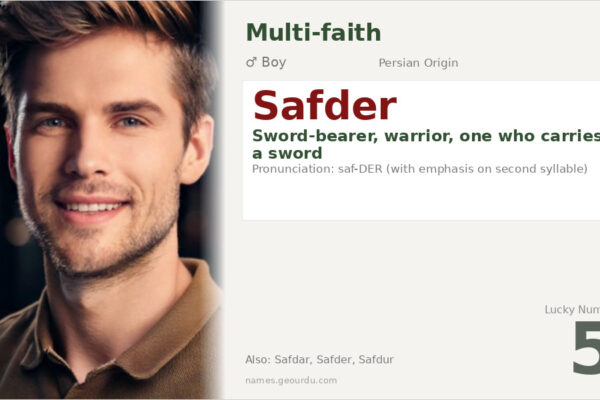 Safder Name Meaning — Persian Origin, Warrior Significance & Details (2025)