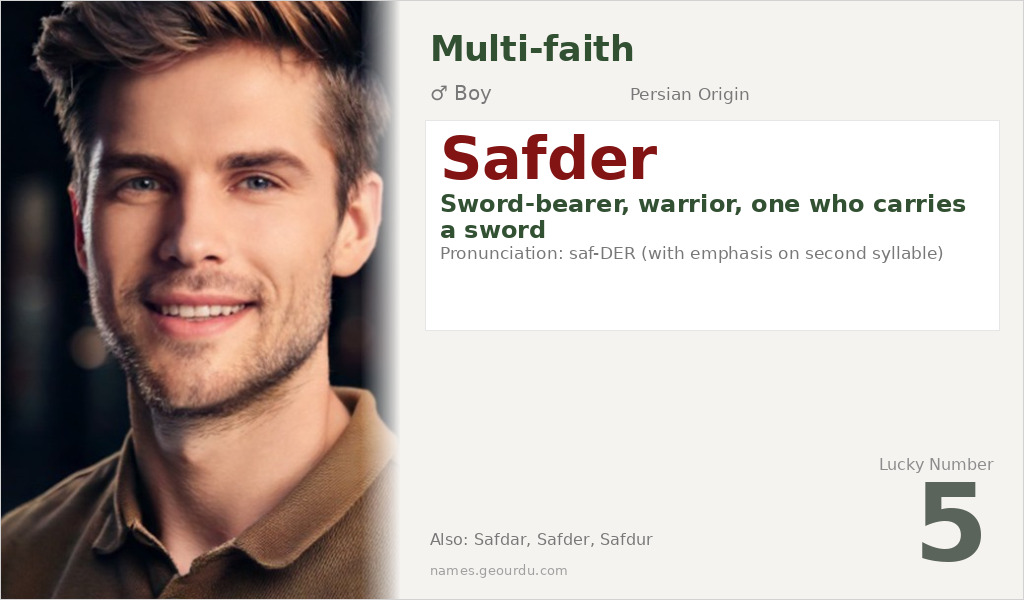 Safder Name Meaning and Details