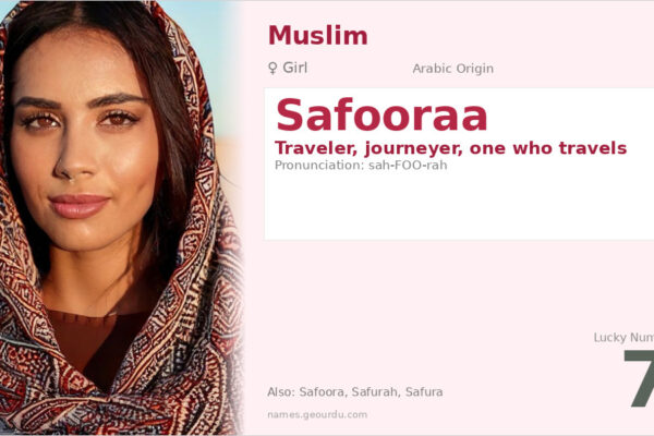 Safooraa Name Meaning — Arabic Origin, Girl Name & Details (2025)